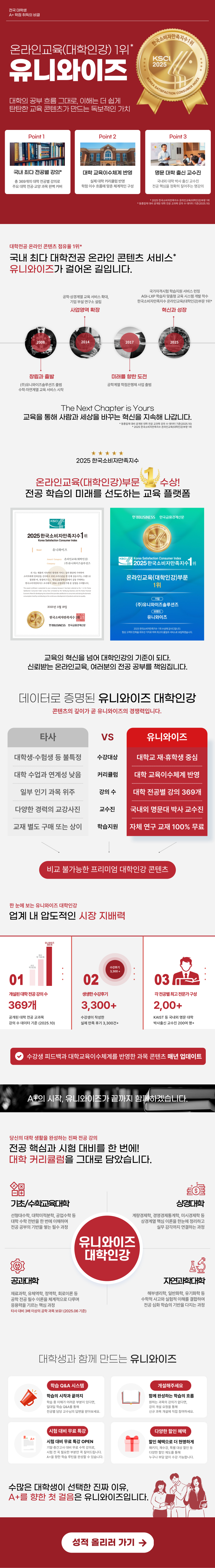 온라인교육 유니와이즈